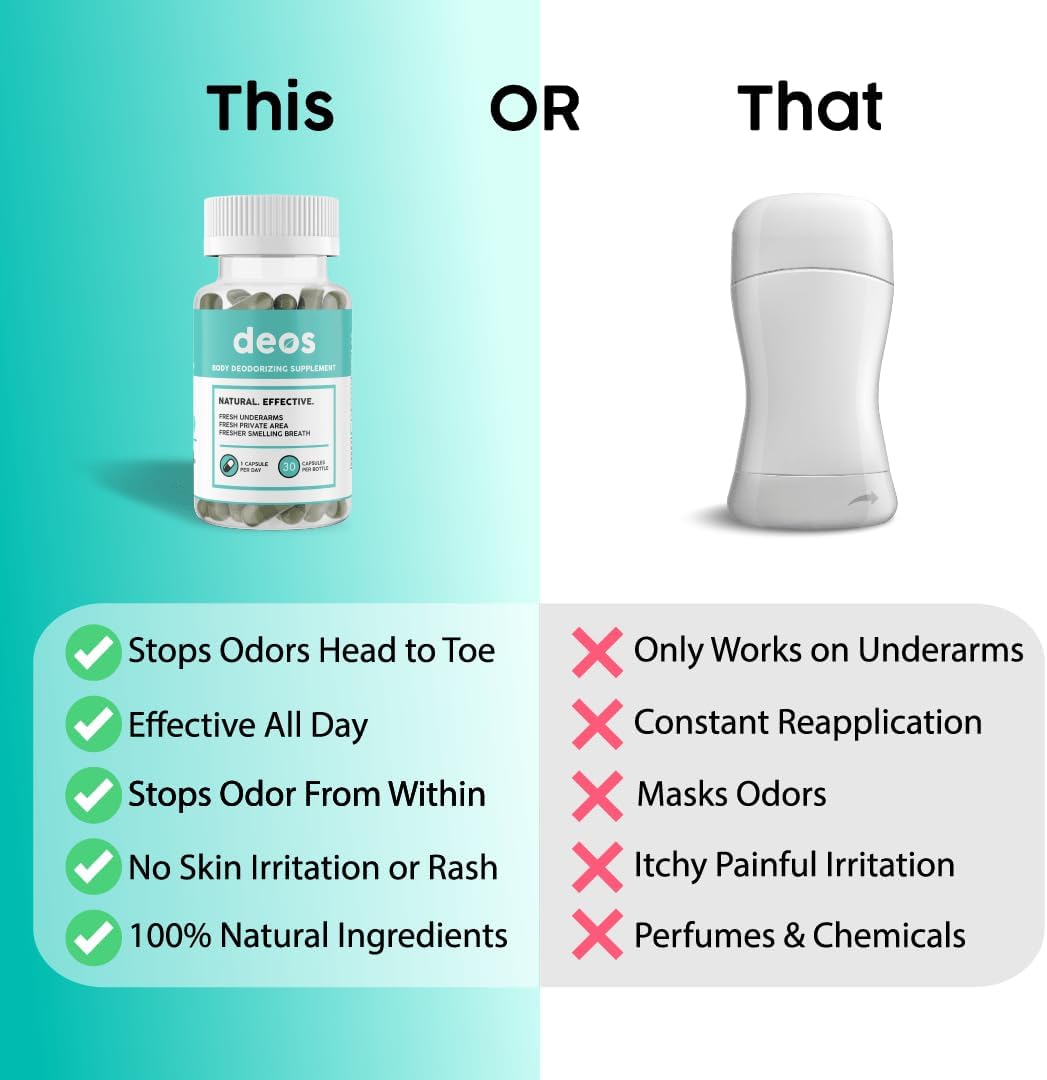 DEOS™ – Desodorante Natural Interno