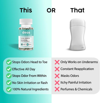 DEOS™ – Desodorante Natural Interno